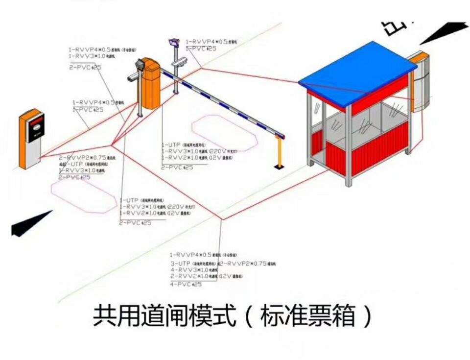 临清市单通道模式停车系统