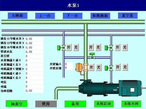 临清市水泵自动控制系统八号